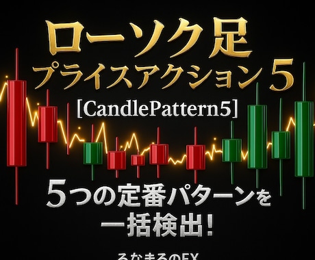 ローソク足プライスアクションで矢印を表示します 定番プライスアクション5つを一括検出するMT4インジケーター イメージ1