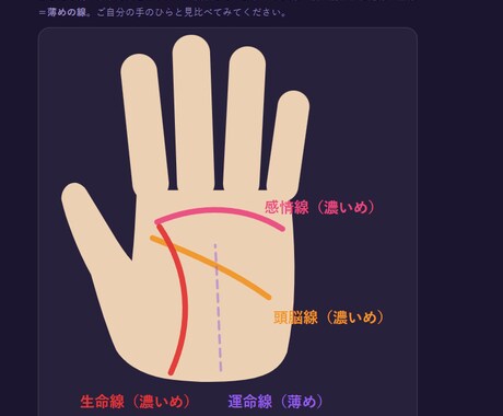 手相を私とAIで丁寧に読み解き鑑定します 感情線・頭脳線・生命線・運命線を徹底解析 イメージ1