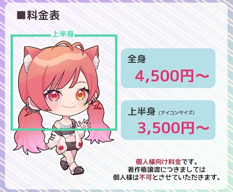 SD（デフォルメ、ミニ）キャライラスト作成します アイコン、グッズ、配信などにどうぞ！ イメージ2