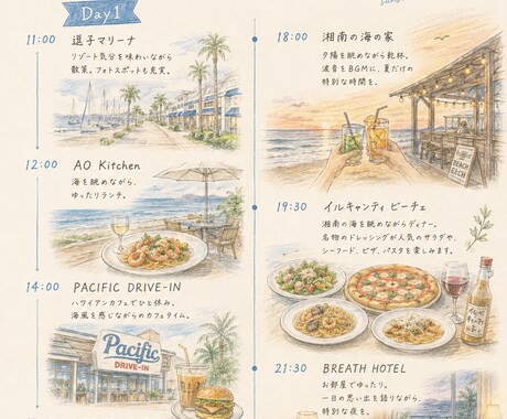 あなただけの旅行プランとしおりデザインを制作します 旅行プランから旅行しおりまで、心に残る旅をデザインします！ イメージ1
