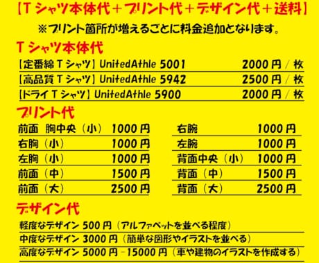 オリジナルTシャツ作成します Tシャツ以外のウェアも可能！安心の国内自社工場生産！ イメージ2