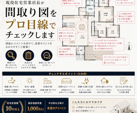店長経験者がプランをプロ目線でチェックします 住宅営業店長経験者が図面の不安を解消します イメージ2