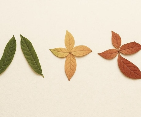 今後の行方☪️相手の気持ち✴️タロット鑑定承ります ご相談内容に合うタロット展開の画像つき♢ルノルマン希望可 イメージ1