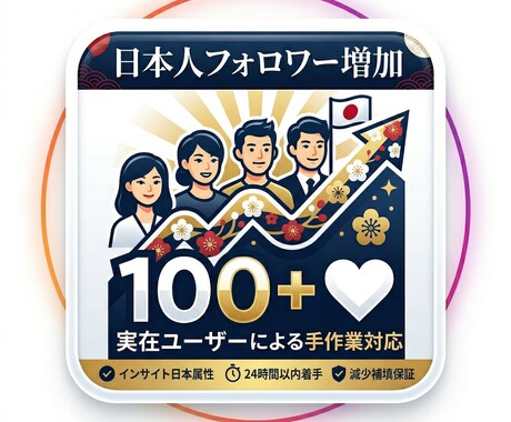 インサイト日本属性の高品質日本フォロワー増やします 「日本国内のプロモーションネットワークを活用します」 イメージ1