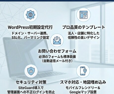 審査・集客に！選べる高品質なHPを格安で作ります 丸投げOK！業種別デザインで法人口座審査・店舗集客に強いHP イメージ2