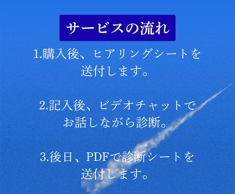 売れない原因を診断します 売り上げを伸ばすための改善ポイントがわかる イメージ2