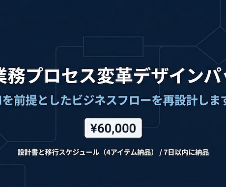 業務フローをAI前提で再設計します AIツールを入れる前に、業務の設計が要る。 イメージ1