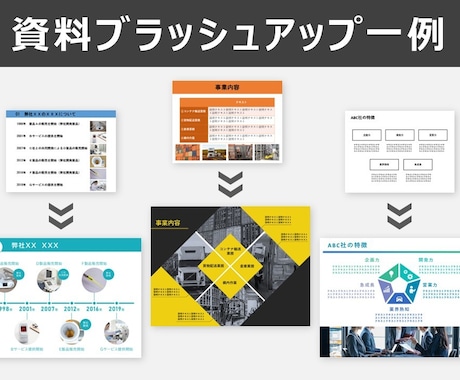 PowerPoint資料ブラッシュアップを承ります イメージ1