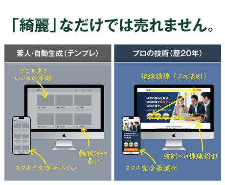 企画からコーディングまで！売れるLP制作します デザイン・構成・実装を一括対応。広告バナーもセット。 イメージ2
