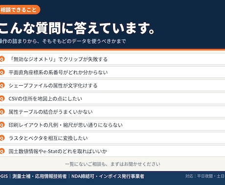GISソフトの困りごとを30分で解決します エラーで進まない・データが開けないを画面共有で解決！ イメージ2