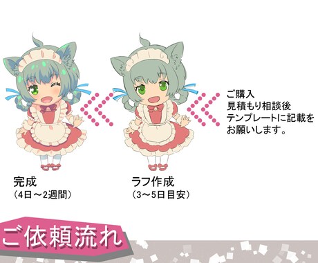 ミニキャラクター作成します TRPG、IRIAM、動画などに使えるイラストを制作します。 イメージ2