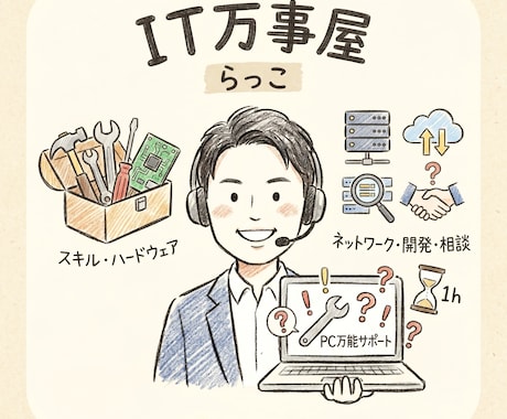 IT万事屋様々な作業代行いたます 日々の単調な作業、急遽の作業代行いたします イメージ1