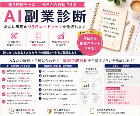 AI副業ロードマップを作成します あなたに合うAI副業を診断し、90日プランを作成します イメージ1