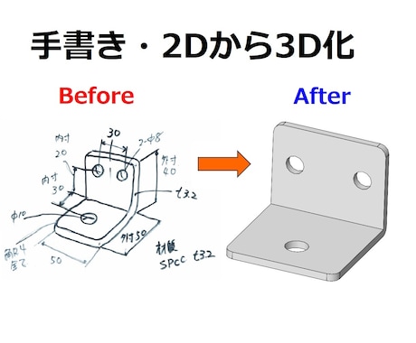 2D図面やポンチ絵から正確な3Dモデルを作成します イメージ1