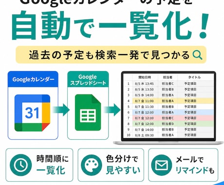 Googleカレンダーを自動一覧化します 過去の予定も検索一発で見つかります イメージ1