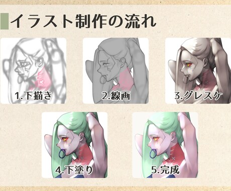キャラクター制作いたします ヒアリングや報告・連絡・相談を重要視した制作を行っています イメージ2