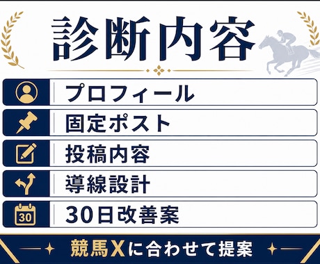 競馬Xアカウントを診断し改善点を具体的に提案します プロフィール・固定ポスト・投稿導線を診断 イメージ2