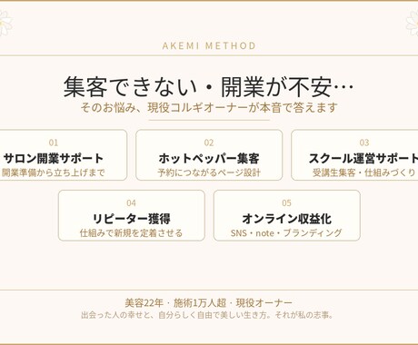 サロン開業~集客のお悩み、トークルームで答えます 集客できない・開業が不安…そのお悩み本音で答えます イメージ1