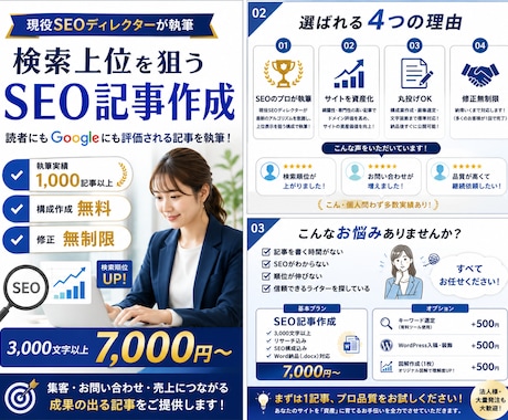 図解可！プロSEOディレクターが勝てる記事書きます とりあえず埋めただけの記事にお金を払うのは終わりにしませんか イメージ1