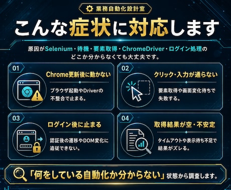 止まったSeleniumを復旧します ログイン・クリック・取得エラーを原因から切り分け イメージ2