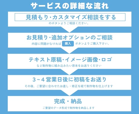 記念特別価格！捨てられないチラシを制作します 読まなくても読める！「本能で読ませる広告」がテーマです！ イメージ2