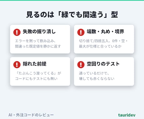 AI・外注コードを第三者がレビューします テストが緑でも、静かに間違っている箇所を指摘します イメージ2