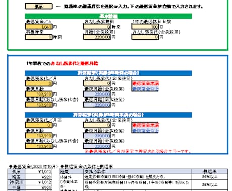 最低賃金計算書テンプレート販売します 正社員などの最低賃金クリアできていますか？ イメージ1