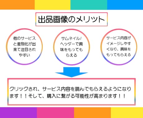 パッと目にとまる♪ココナラ出品画像作成しますます 低価格で気軽に試せる♪ココナラサムネイル作成いたします イメージ2