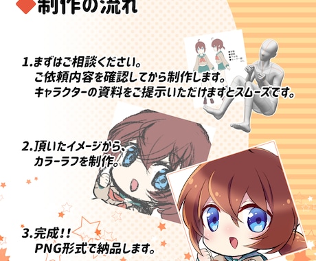 アイコンに使える！SDキャラクター描きます ぷにぷに！かわいい！ちびキャラをお求めの方へ！ イメージ2
