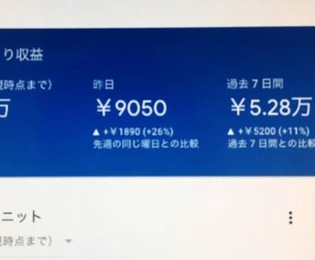 ライティングSEO対策相談します 記事の書き方やSEO対策を丁寧に解説します。 イメージ2
