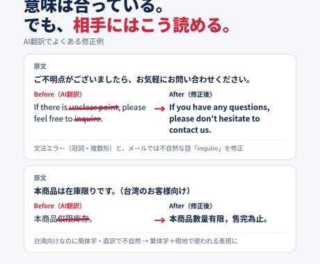 翻訳会社がAI翻訳を校正・ネイティブ表現にします AI翻訳の誤訳・不自然さをプロが校正します イメージ2