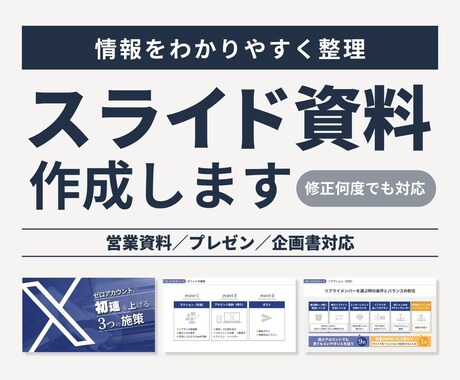 スライド資料作成します 資料作りをより良くしたいと思っている方へ イメージ1