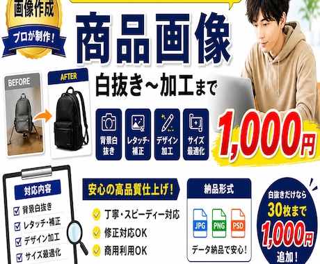中国輸入物販お手伝いします 商品選定から、画像加工、売れる商品紹介文の作成承ります。 イメージ1