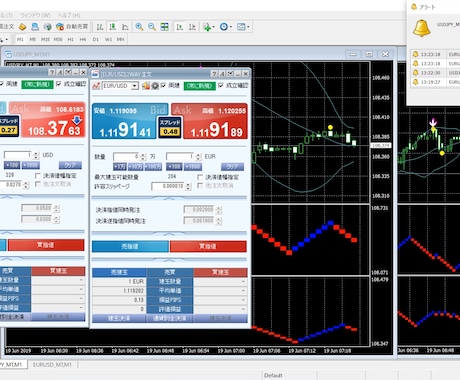 プロが練行足を使ったFXのトレード手法を教えます FXで勝ちたい人や