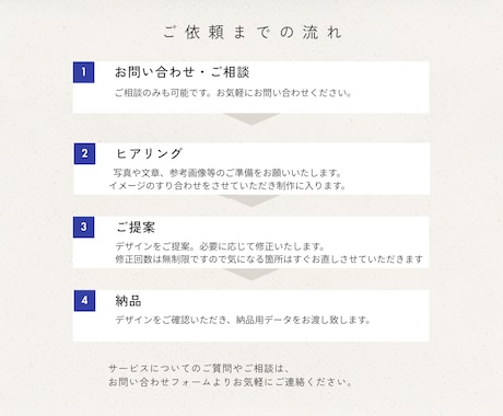 ココナラ出品記念限定価格☆WEB画像作成します 広告・SNS・ECなど目的に合ったデザインで集客をサポート イメージ2