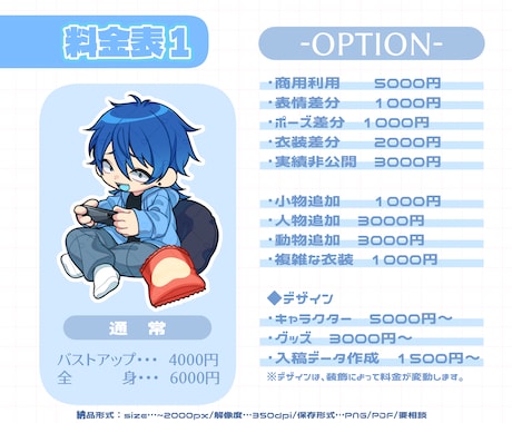 ポップなミニキャラ(SD/デフォルメ)お描きします 動画のワンポイントや、グッズ製作のお手伝いいたします★ イメージ2