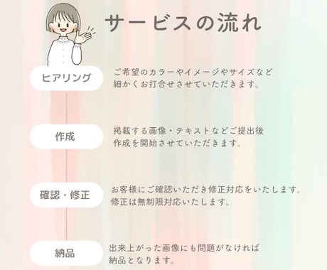卒業の記念品としてデザイン寄せ書き作成します お世話になった先生やコーチへいかがでしょう？ イメージ2