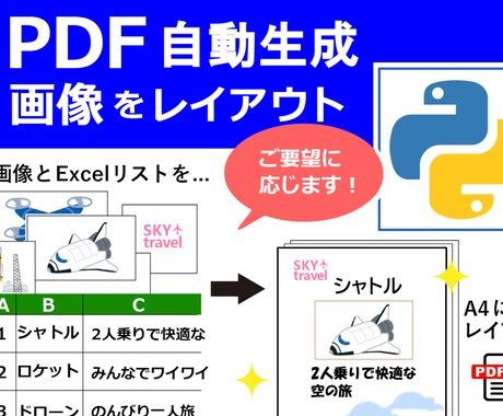 画像とテキスト 資料作成を自動化します 画像合成＋Excel 見やすい資料は自動生成できます。 イメージ1