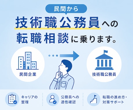 民間から技術職公務員への転職相談に乗ります 民間と公務員の違いを技術職の視点でわかりやすく解説します。 イメージ2