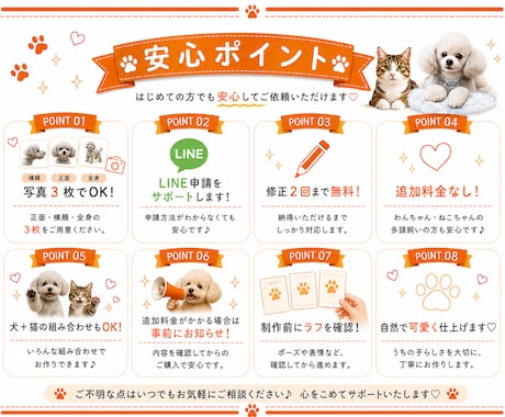 ワンちゃん猫ちゃんほか　LINEスタンプ作成します 写真からLINEスタンプ　オープン記念　先着５名様５０%割引 イメージ2