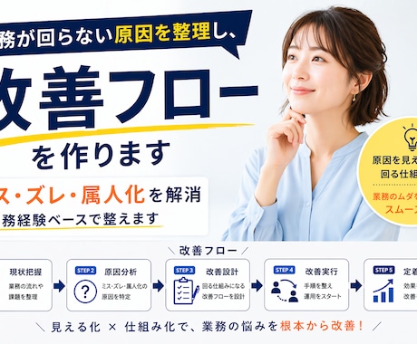 業務が回らない原因を整理し、改善フローを作ります ミス・ズレ・属人化を解消｜実務経験ベースで整えます イメージ2
