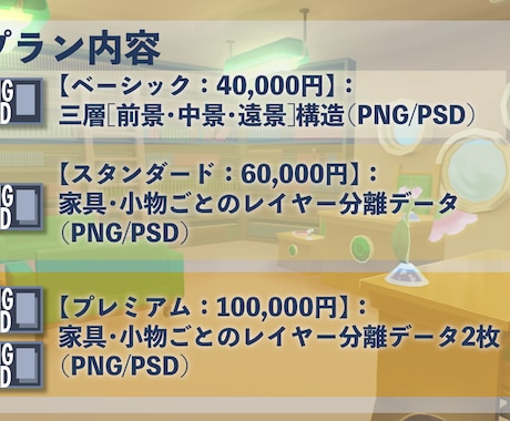 パーツ分け済の2D背景美術・PSDを制作します 演出に合わせた個別レイヤー分離で開発コストを削減します イメージ2