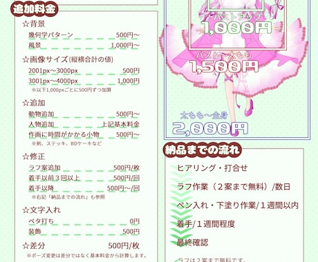 アイコン、動画のサムネ、立ち絵などの作成をします あなたが納得するイラスト作成をいたします！ イメージ2
