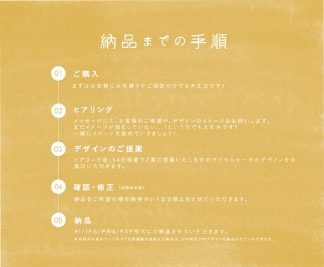 ほっこりあたたかいロゴをデザインします 想いをぎゅっと詰め込んだ世界にひとつだけのロゴを イメージ2
