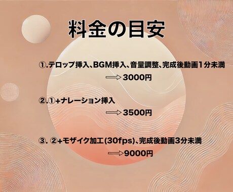 ショート動画の編集をします 格安で高クオリティの動画を作成します！ イメージ2