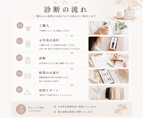 講師が診断！写真でOK！本格的に骨格診断します 写真で骨格診断します！写真で見極めるポイントも習得しました イメージ2