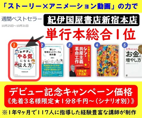 集客と売上アップを楽にするＰＲ用動画を制作します 心をわし摑みにする『ストーリー型シナリオ』のＰＲ動画専門家 イメージ1