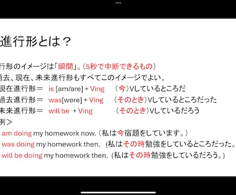 初学者向け中学英文法を丁寧に解説します 初学者に向けた丁寧な中学英文法解説です。 イメージ2