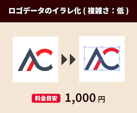 AI生成ロゴをイラレベクターデータに変換します 【商用利用対応】印刷も安心なAI・EPS形式へ綺麗にトレース イメージ2