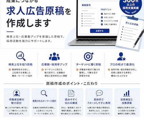 応募が来るアルバイト求人を作成します ３００社以上の支援実績｜元リクルート全国表彰・元人事 イメージ2